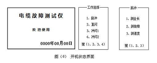 開(kāi)機(jī)畫(huà)面 開(kāi)機(jī)畫(huà)面