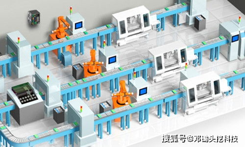 傳統輕家電廠商如何利用互聯工廠賦能 智能中央空調云服務